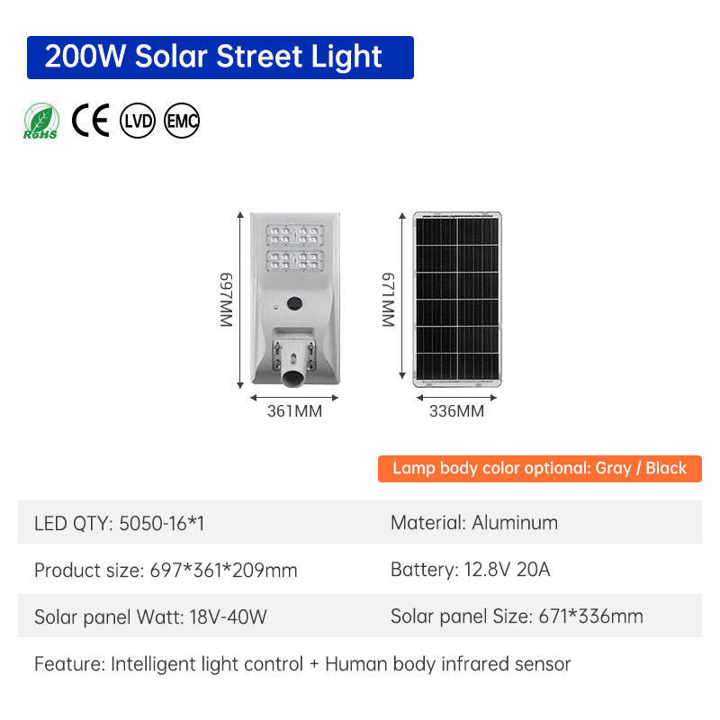 gray Lamp Power 12.8V 200W