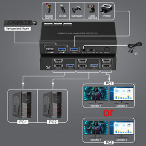 Conmutador KVM 2x2 compatible con 8K60HZ 2 modos de pantalla USB 3,0 puertos EDID emuladores HDMI Dual Monitor KVM Switch 2x2 HDMI Video Switcher