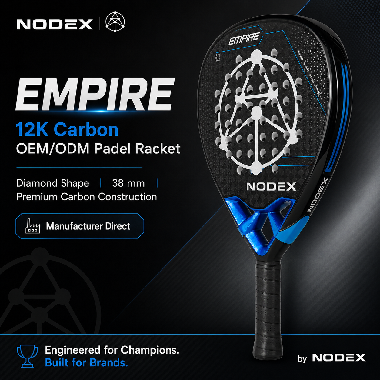 NODEX EMPIRE