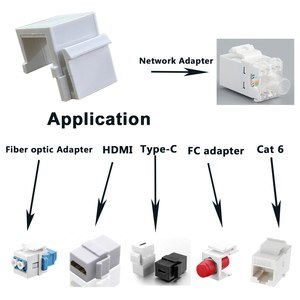 <span class=keywords><strong>RJ45</strong></span> Che Bụi Trống Keystone Chèn Giao Diện Mạng Giao Diện Tấm Mù Cắm Keystone Trống - Product Image 2