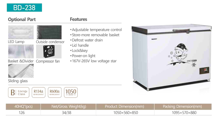 BD-238 Blanc