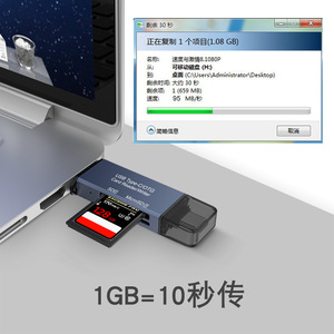 Winait USB 3.0 Typ C Kartenleser OTG Mini SD Kartenleser - Product Image 6