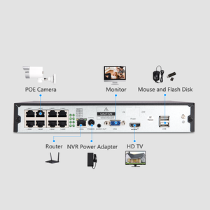 Poe Ip <strong>Security</strong> Camera <strong>System</strong> 8MP Poe Ip <strong>Security</strong> Camera <strong>System</strong> 5MP IP Camera H.265 High Compression Ratio Hd Nvr Kit - Product Image 4