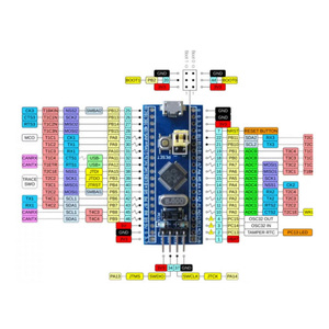 STM32F103C8T6 Kern platine STM32 Entwicklungs platine ARM Embedded Micro controller System Experiment Board