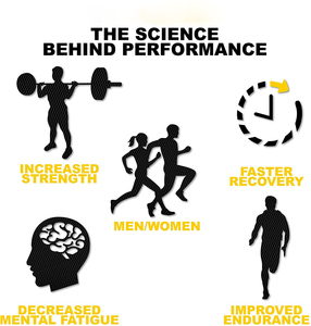Suppléments de Sport OEM à chaîne secondaire, acides aminés <span class=keywords><strong>BCAA</strong></span>, acides aminés <span class=keywords><strong>211</strong></span>, suppléments pour la croissance musculaire de musculation - Product Image 5