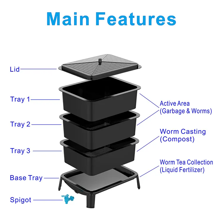 Fabricante de gusanos rectangulares de alta calidad, fertilizante Diy, granja de gusanos, compostador, torre de gusanos