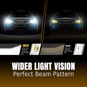 H4 Canbus <strong>Kit</strong> H1 H4 H7 H11 9005 9006 9016 <strong>LED</strong> Light UGT20 H4 22000lm 130 Watts CAR <strong>Led</strong> Headlight 12V Vw Golf 7 H7 <strong>Led</strong> 15 Months - Product Image 6