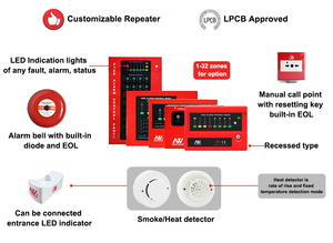 24V DC Power 8 Zone Conventional Fire Alarm Control Panel