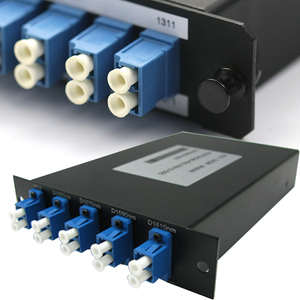 Multiplexor óptico de 8 canales, 16 canales, Cwdm, añadir Mux/demux, Cwdm, Oadm - Product Image 6