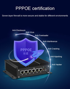 Intel Core I7 10810U DDR4 MSATA SSD 6 Ethernet Port Fanless <strong>Network</strong> Server <strong>Computer</strong> Ubuntu Mini Pc Firewall Router - Product Image 4