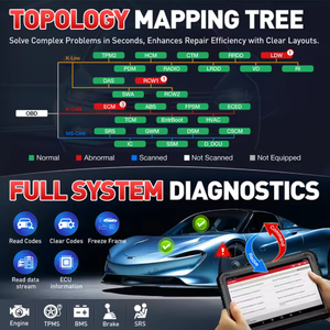 Newest Vehicle Diagnostic Machine LAUNCH X431 PRO3S+ ELITE Smartlink <strong>C</strong> Topology Map ECU <strong>Coding</strong> Auto OBD2 Scanner for All Cars - Product Image 2
