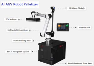 Voll intelligente kol labor ative AI-Vision-Techniken Karton kasten Laden und Entladen von zusammen gesetzten AGV-Roboter-Palet tierer - Product Image 3