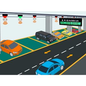 Hệ thống hướng dẫn đỗ xe cảm biến siêu âm với thiết bị đỗ xe tính năng phân chia - Product Image 2