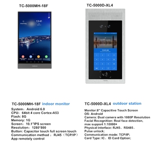 2024 Smart <strong>Building</strong> New Android <strong>System</strong> Unlock Door Access Control 8 Inch Video <strong>Intercom</strong> - Product Image 6