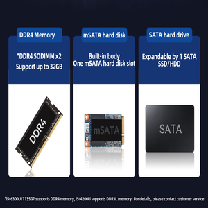 HelorPC Mini PC Intel Core I5 DDR4 32G RAM MSATA SSD 6 RS232 RS485 COM <strong>GPIO</strong> Ethernet Fanless Industrial Micro <strong>Computer</strong> - Product Image 3