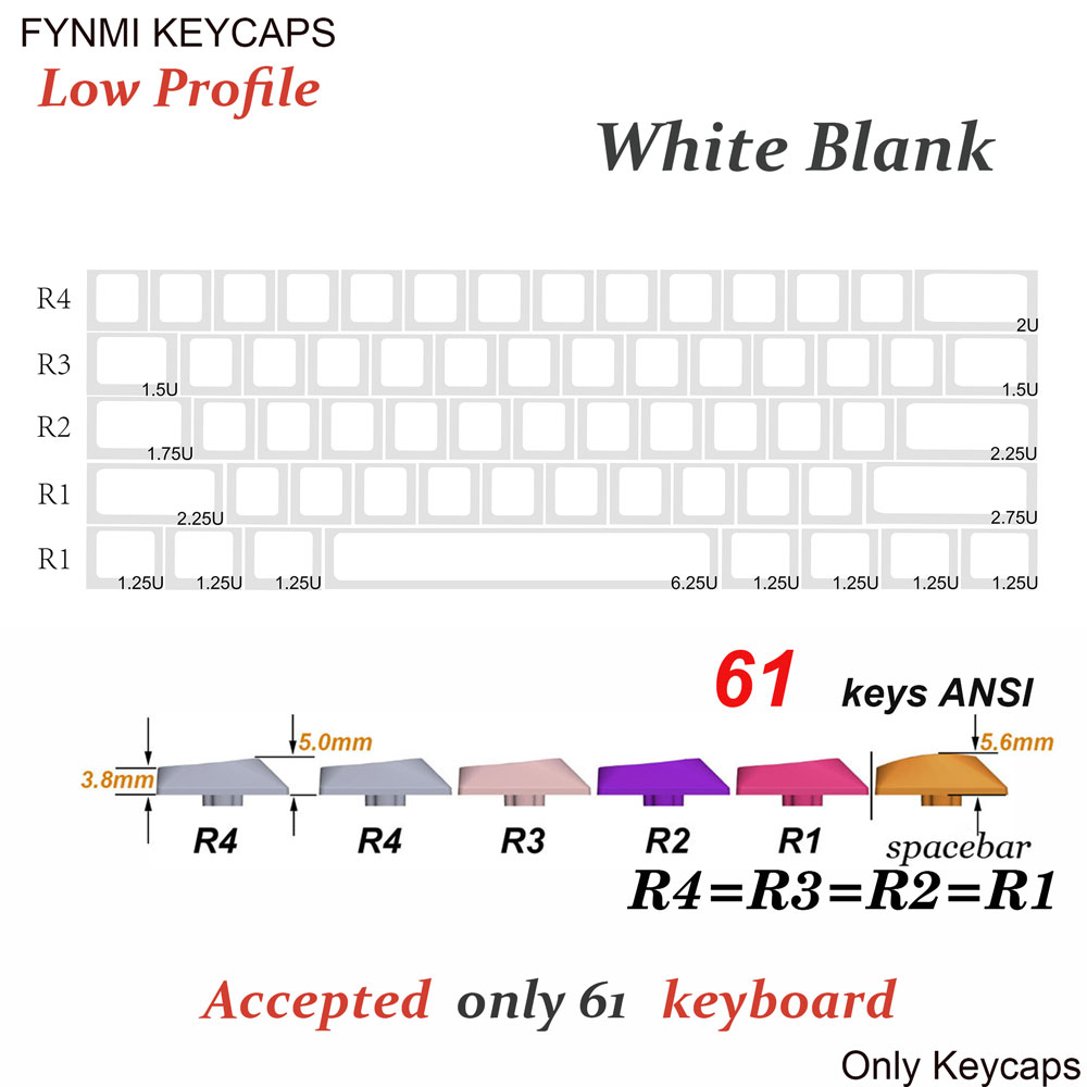ANSI-Blanc61