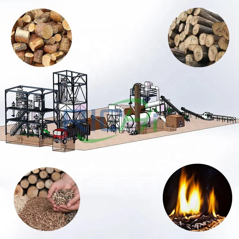 Pellet Plant Voor Koop-Compleet 1-20 T/h Eeb Grenen Gras Hennep Stro Alfalfa Stro Zaagsel Biomassa Hout pellet Plant