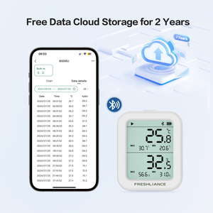 Smart Digital portátil inalámbrico Bluetooth Ble Data Logger Sensor de temperatura con sonda - Product Image 3