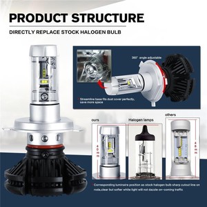 50W yüksek güç LED farlar ZES cips X3 Set Inhalambricaes Led ışık 6000 F25 Led farlar k renk sıcaklığı yeni - Product Image 3