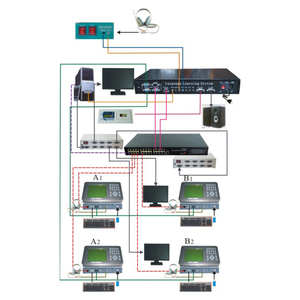 HL-4800 Digital Multimedia Digital Interactive <strong>Language</strong> Laboratory Translation Learning System Equipment Made in China