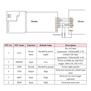 Sensor láser de 10m Distancia Modbus Serial RXTX Sensor de distancia láser Precio Sensor láser TTL Medición de distancia - Product Image 4
