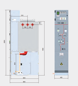 SF6-Free rmu & 24kv עבור פרויקט כוח הרוח, רשת חכמה שירות ומערכת חשמל מרכז נתונים - Product Image 4