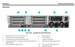 Hpe Proliant Dl380 Gen11 G11 8sff Nc Cto Server HPE Server DL380 <strong>HP</strong> Server in Stock - Product Image 3