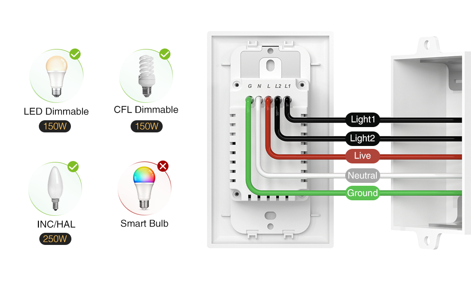 US Smart Wi-Fi Ceiling Fan and Light in-wall Dimmer Switch