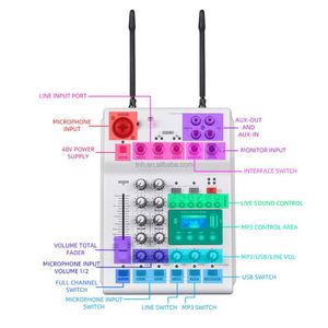 MM-02 профессиональная консоль MP3 компьютерный вход встроенный 99 эффект реверберации 6-канальный цифровой аудио микшер с микрофонами - Product Image 5