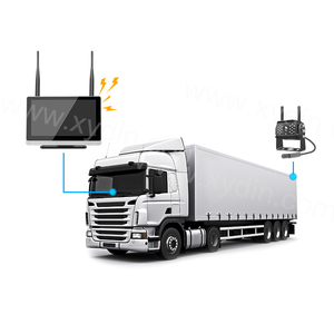XYD AI 7 Inch Quad Monitor 2.4G Digital Wireless BSD Car/truck Rear View Backup Camera System - Product Image 2