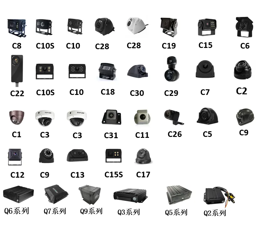 8ch 4ch 7 ''トラック10804gwifi車両360度車セキュリティシステムダッシュ4カマラパラオートmdvrモバイルDVR 170カメラバス用