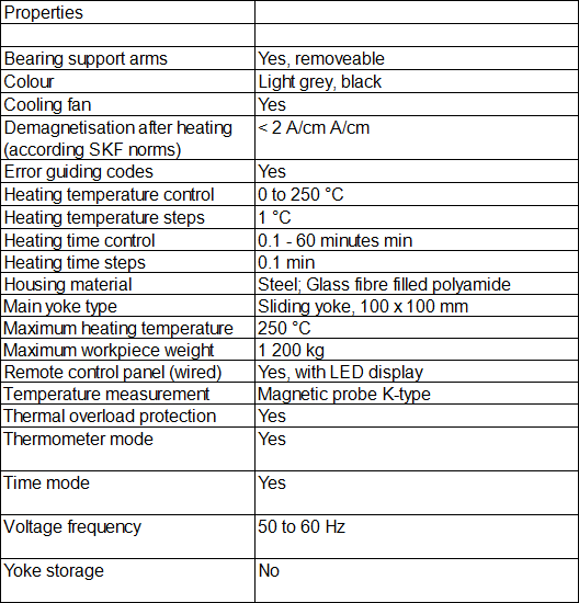 Extra large induction heaters TIH L77/LV Extended operating area for very wide bearings