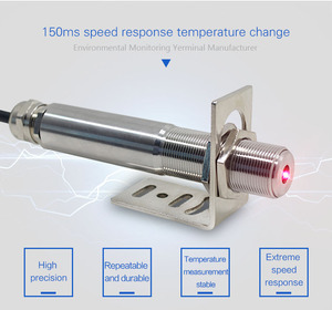 OEM工业红外高温计RS485模拟非接触式温度传感器红外 - Product Image 4