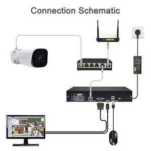 5MP 10CH IP POE NVR Kit H.265 <strong>Security</strong> Camera <strong>System</strong> Two-Way Audio Video Recorder Standard Configuration Surveillance <strong>Systems</strong> - Product Image 2