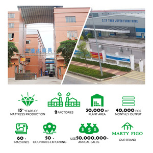 ที่นอนเมมโมรีโฟมยางธรรมชาติความหนาแน่นสูง3โซนที่นอนขนาดกลางแบบพับเก็บได้ - Product Image 6