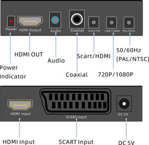 SCART/ HDMI a HDMI, convertidor SCART a HDMI Adaptador de audio de video HD con salida de audio coaxial de 3,5mm para escalador de video PAL/NTSC - Product Image 4