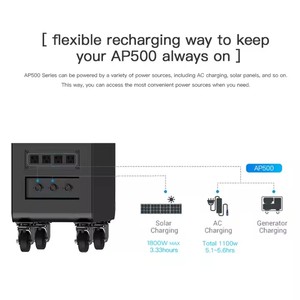AP500 Solar Energy Generator Station Off-grid Power Storage <strong>System</strong> With Battery - Product Image 2
