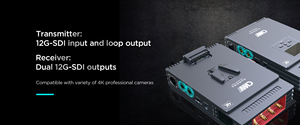 4K Wireless <strong>Video</strong> Transmission <strong>System</strong> with SDI <strong>Input</strong> Encoder for Broadcasting and Live Broadcast Applications - Product Image 3