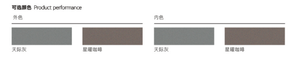 Panoramic Six Track Drift Broken Bridge Sliding <strong>Window</strong> with Graphic Design Project Solution Capability - Product Image 5