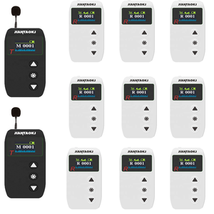 <strong>Wireless</strong> Tour Guild <strong>System</strong> <strong>Wireless</strong> <strong>Intercom</strong> <strong>System</strong> - Product Image 3