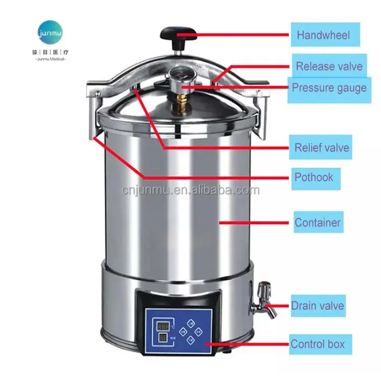 Sterilizzatore per Autoclave a vapore con doppia valvola di sicurezza per Autoclave portatile in acciaio inossidabile