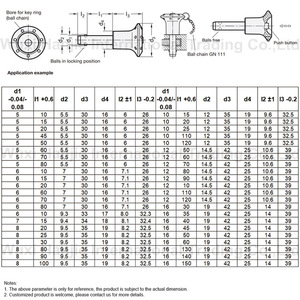 Stainless Steel Cotter Dowel Clevis <strong>Lynch</strong> Quick Release Pins Indexing Spring Ball Pin Plungers - Product Image 6