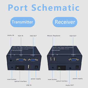 <strong>VGA</strong> <strong>Extender</strong> 20KM Over Fiber Optics with USB Mouse and Keyboard KVM Optical Transceiver Over Local Area Network - Product Image 3