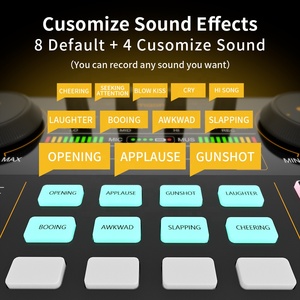 MAONOCASTER-interfaz de Audio en vivo con micrófono de estudio, mezclador de Audio Digital con 12 efectos de sonido para tarjeta de sonido en vivo de Podcast - Product Image 3