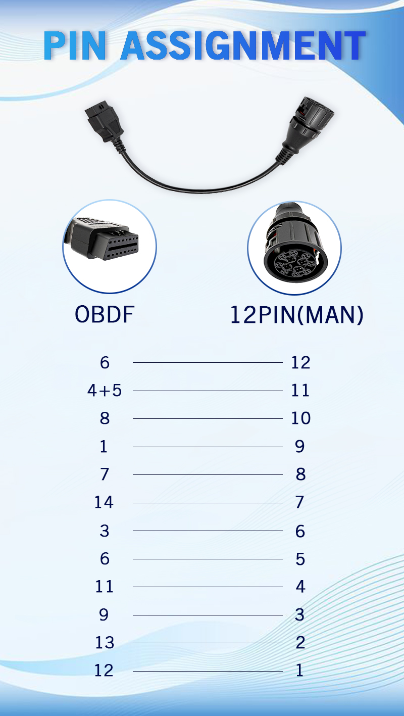 Connector <a href='/product/' class='keys' title='Click to check the relevant information of Diagnostic Tool' target='_blank'>Diagnostic Tool</a> Adapter Extension Cable for Man 12 Pin to 16Pin OBD female cables for Man truck