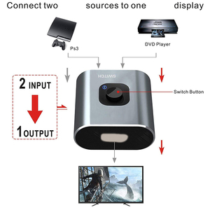 OEM Factory <strong>2</strong> Ports <strong>2</strong> in <strong>1</strong> Out 4K Bidirectional for <strong>HDMI</strong> Splitter <strong>Switch</strong> 2x1 4K60HzBi Directional Bi-Directional Switcher - Product Image 5