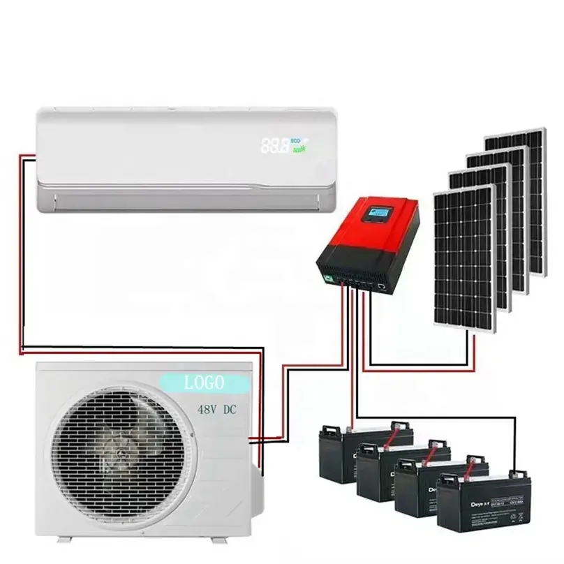 Muurgemonteerde Dc 48V Off Grid Zonne-Energie 100% Airconditioner Serie