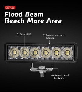 ไฟ1920LM LED สี่เหลี่ยม6นิ้ว24W สำหรับรถพ่วงบรรทุกงานน้ำท่วมเหล็กป้องกันความร้อนสูงเกินไป - Product Image 6