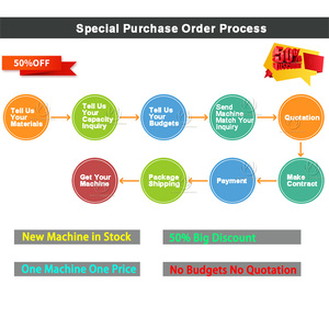50% Descuento Precio más bajo Gran capacidad 6 Chutes 7 Chutes Arroz Maíz Grano Frijoles Clasificador de color de plástico Máquina clasificadora de color - Product Image 3