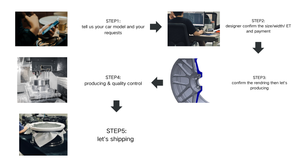 2 mảnh 3 mảnh rèn bánh xe beadlock 15x10 17x10 17x11 5x115 5x114.3 5x120 vành cho Bộ sạc Hellcat thách thức SRT - Product Image 6